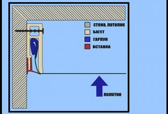 ​Паронит для вентилируемого фасада: надежная защита и эффективная изоляция